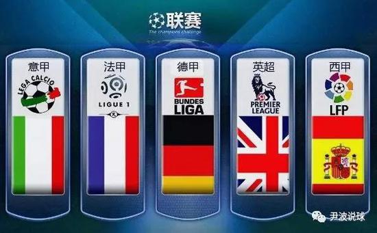 团队支持的